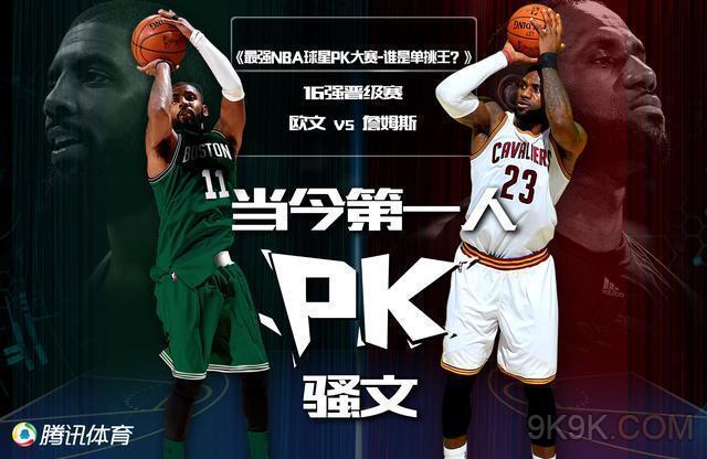 创新对于